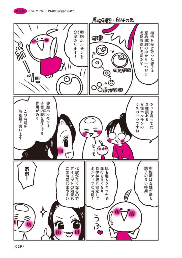 【漫画】生理前モンスターだった私が産婦人科医に聞く PMS・PMDD攻略法㉔（@naotarotarouさんより提供）