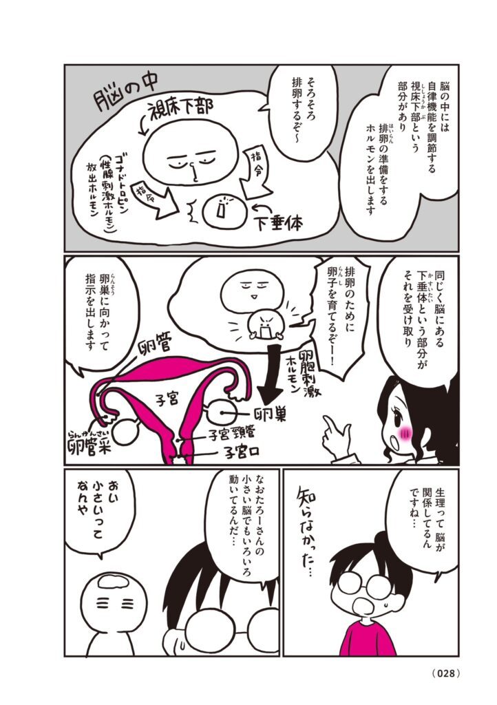 【漫画】生理前モンスターだった私が産婦人科医に聞く PMS・PMDD攻略法㉓（@naotarotarouさんより提供）