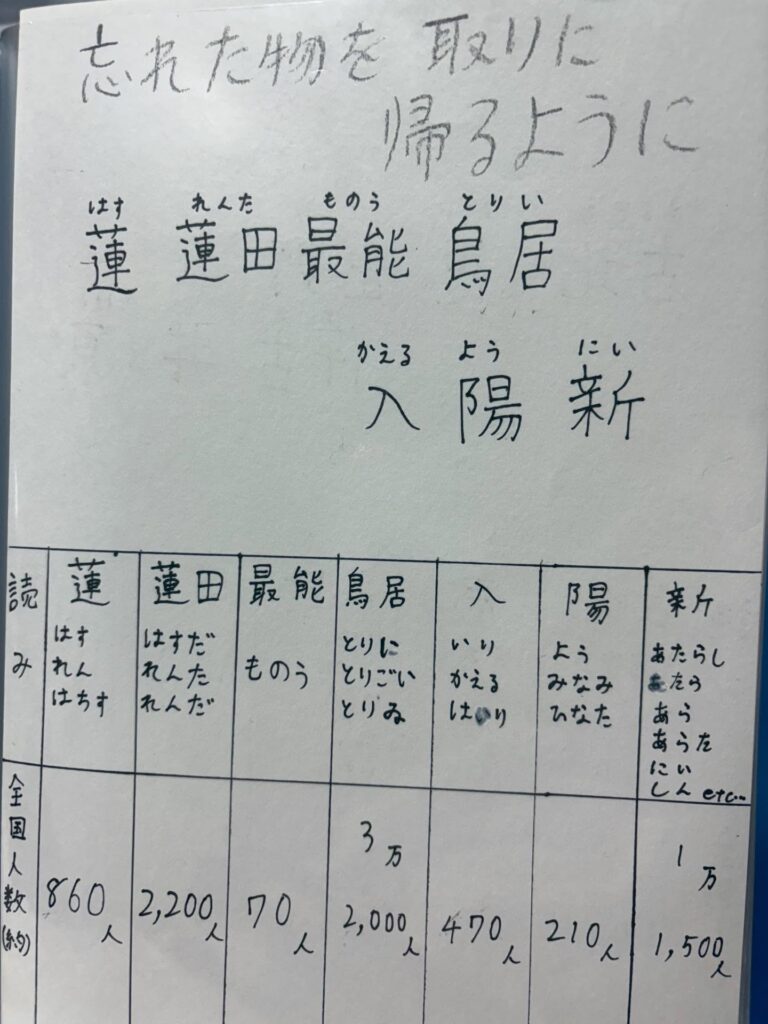 息子さんの自由研究⑥（＠mii925さんより提供）