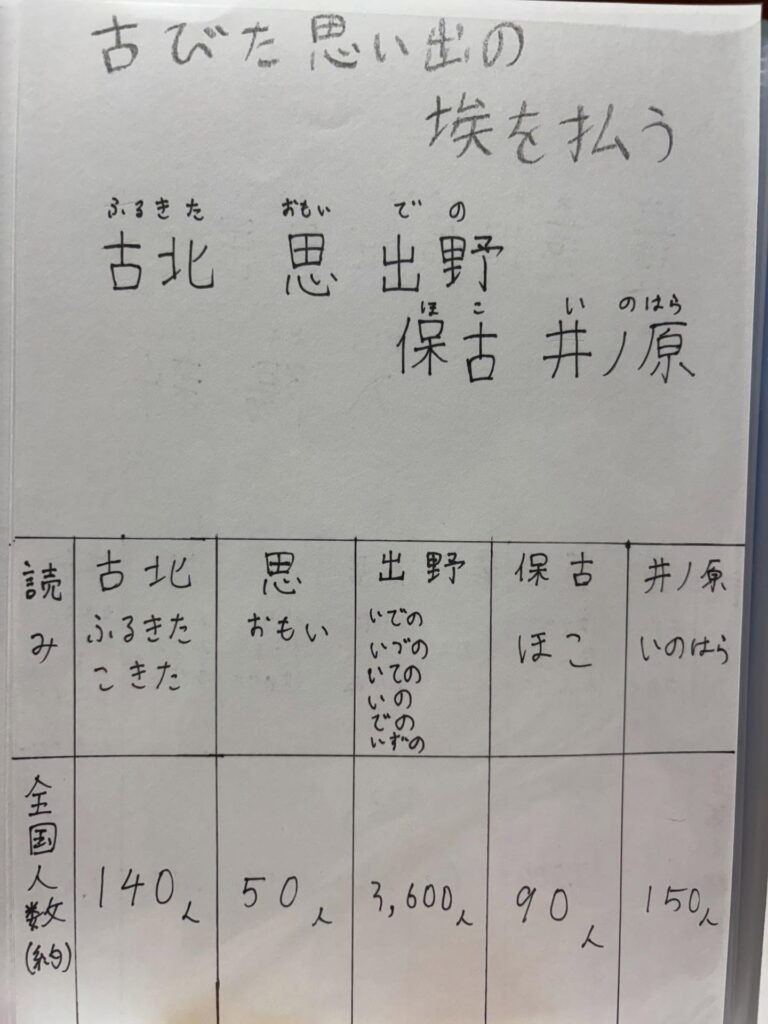 息子さんの自由研究⑦（＠mii925さんより提供）