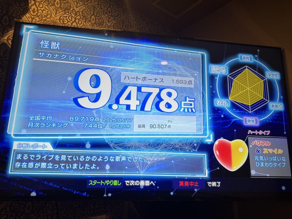 10点以下だった得点