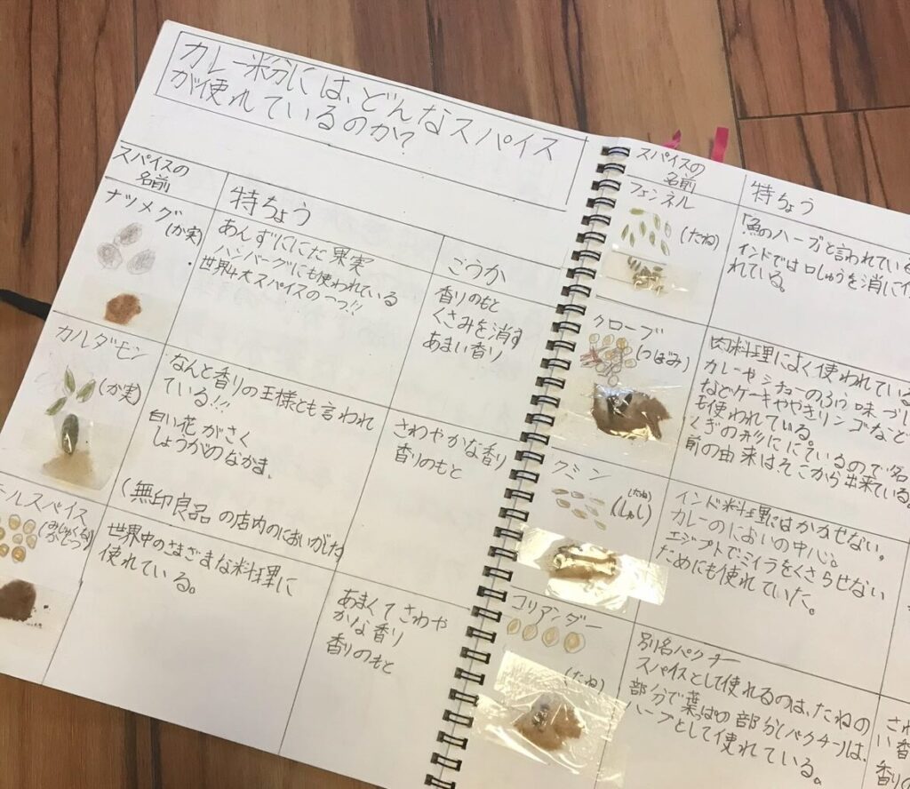 【実際の写真5枚】　作ったモノ