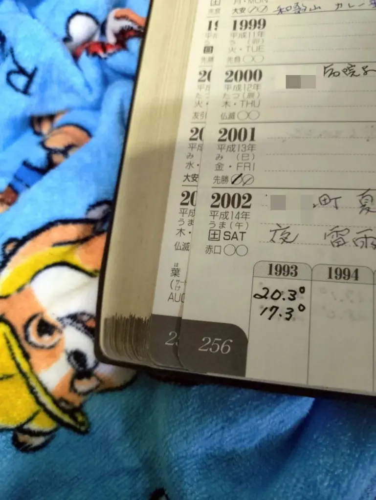 1993年に書いた日記（＠yuzupi0916さんより提供）