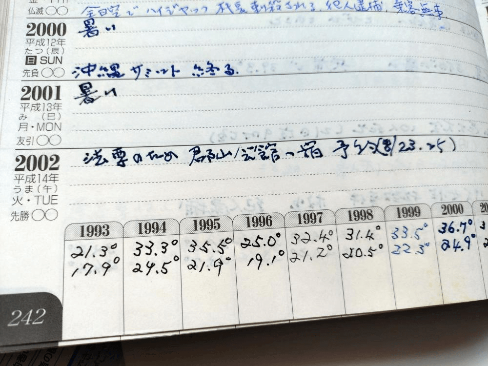 7月23日の日記（＠yuzupi0916さんより提供）