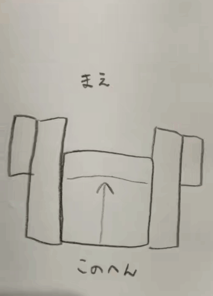 作業工程メモ（＠korinbosuke_holidayさんより提供）