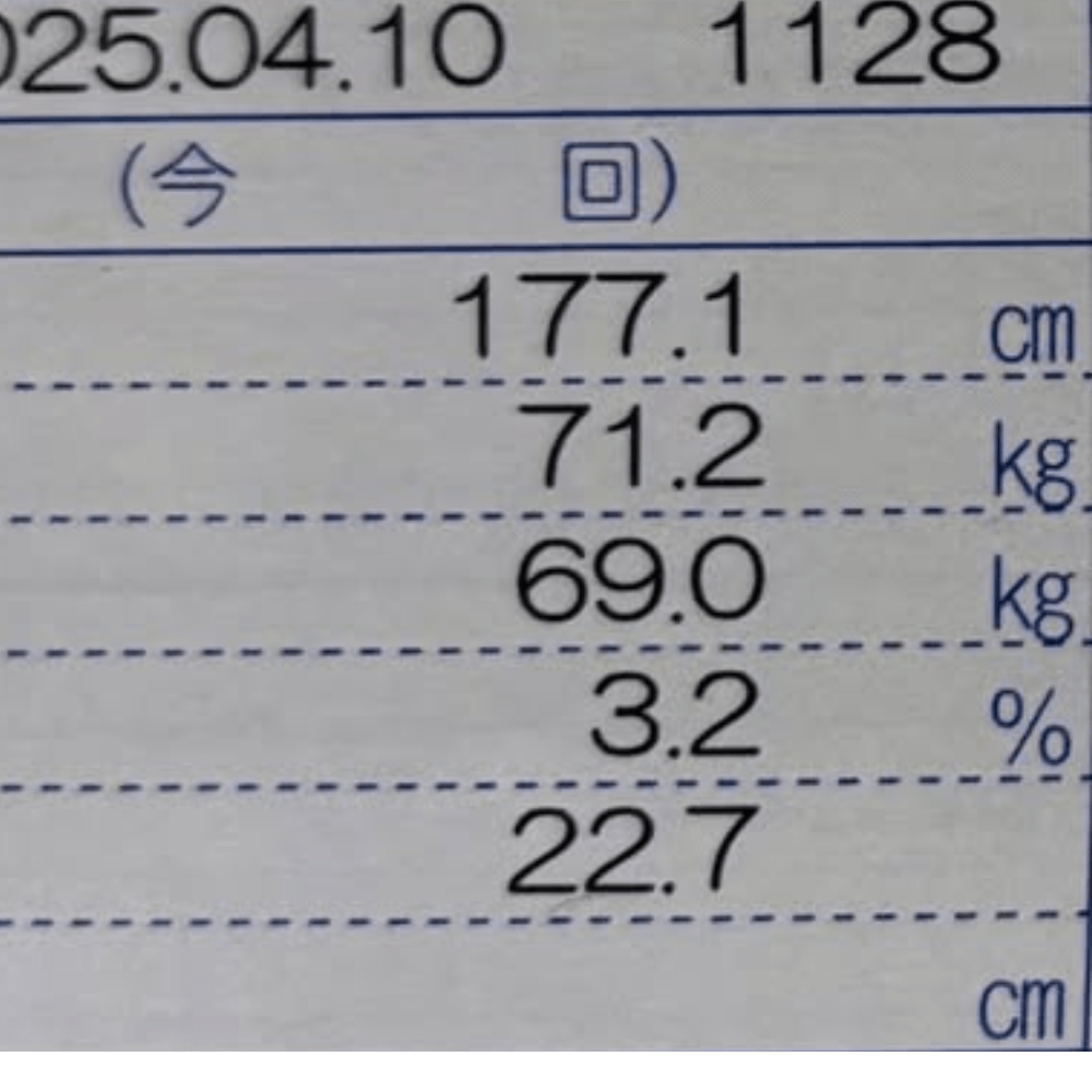 健康診断結果2025(@134to67さんより提供)