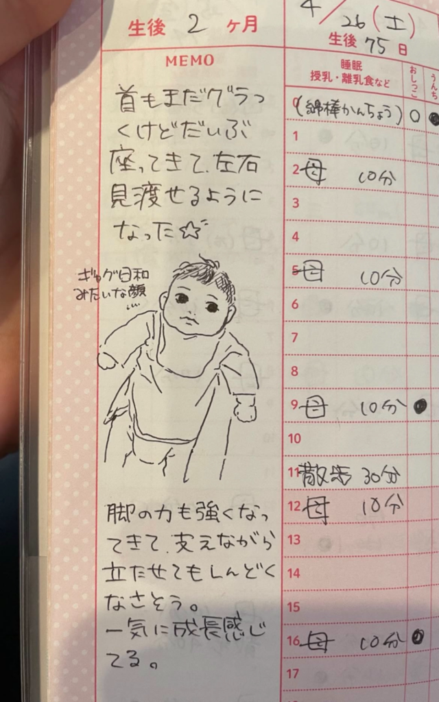 【実際の写真】育児日記の内容