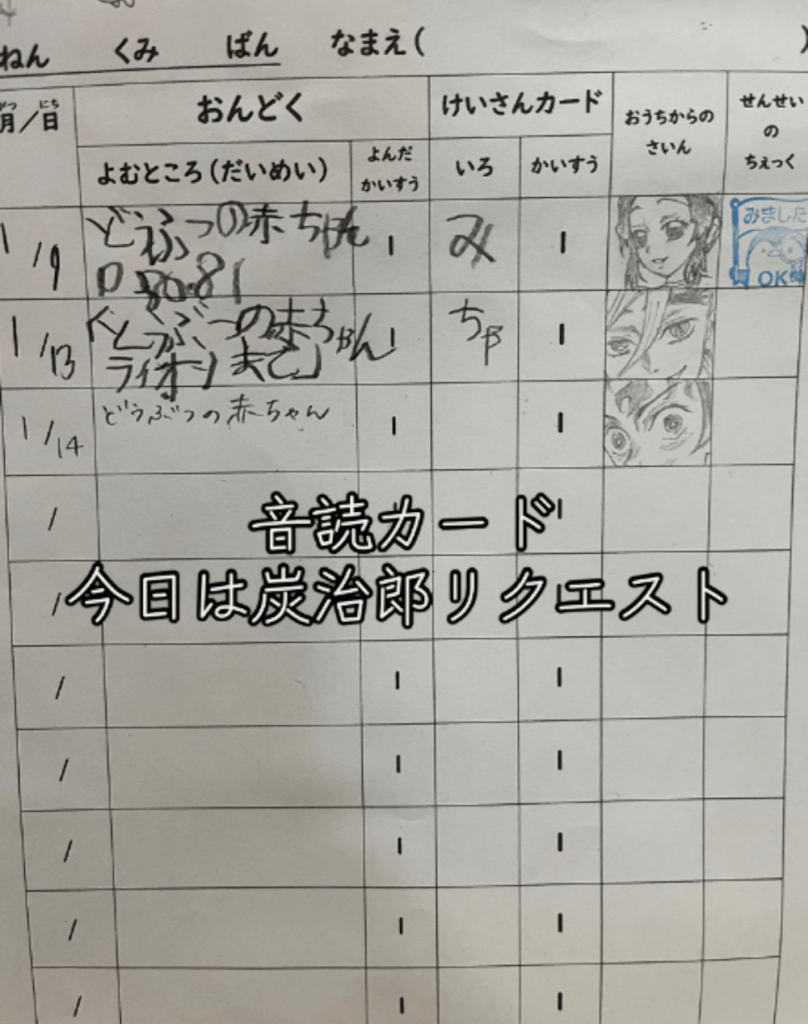 音読カードに描かれたイラスト（＠chichichienさんより提供）