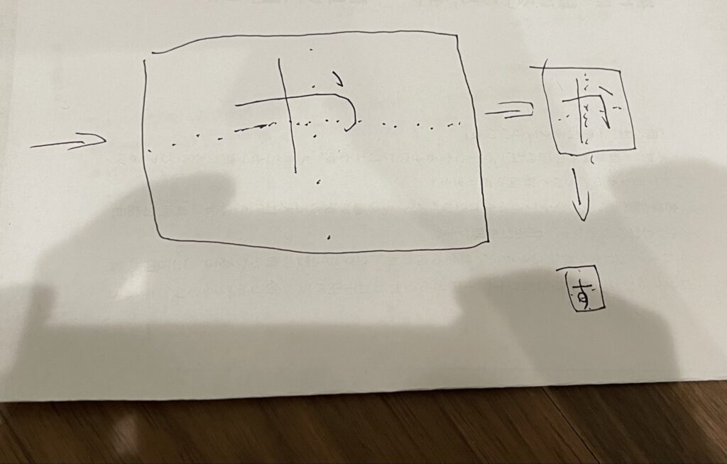 【実際の写真】6歳息子が書いた謎の暗号