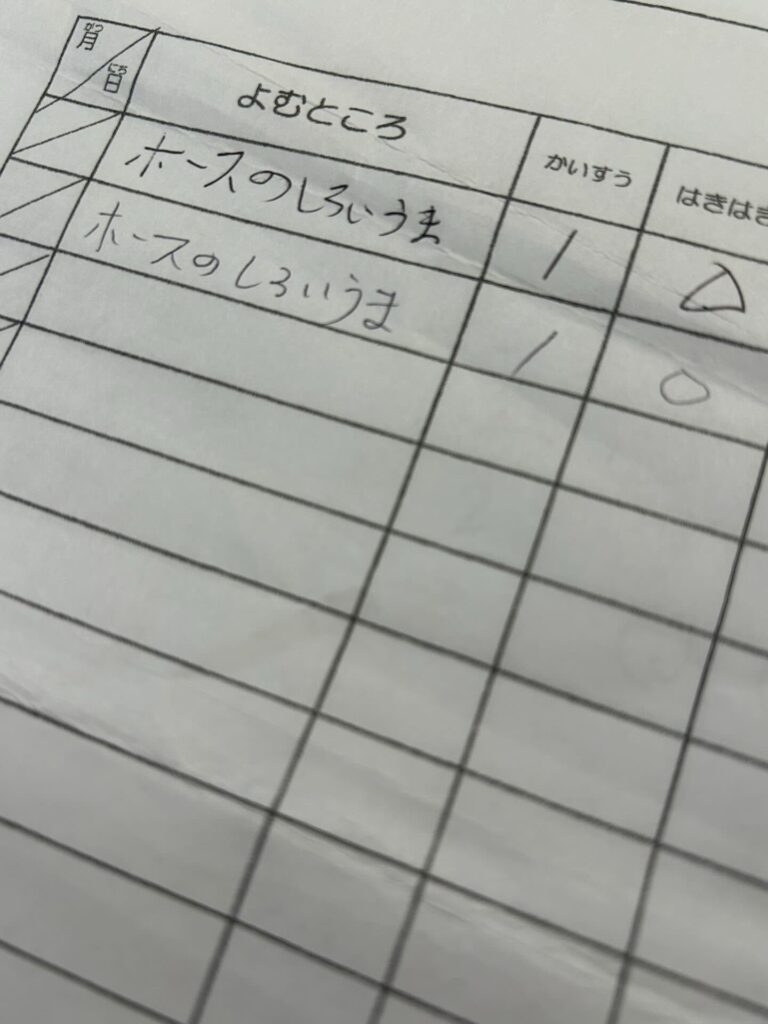 娘さんの音読カード（＠rainbowmommy_photoさんより提供）