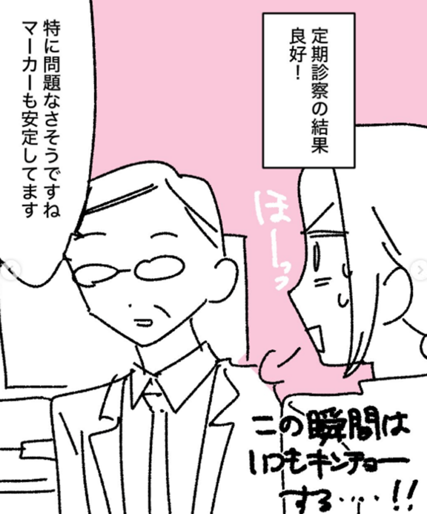 現在①（＠makom0_さんより提供）