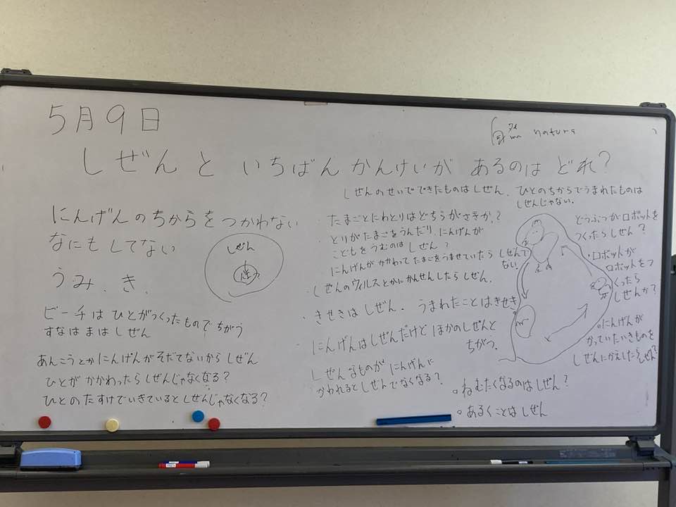 対話時のボード