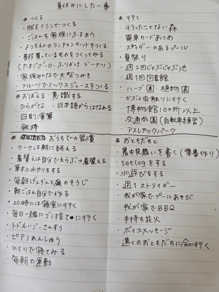 親子でつくった「夏休みにしたいこと」リスト（＠mmonimoninさんより提供）